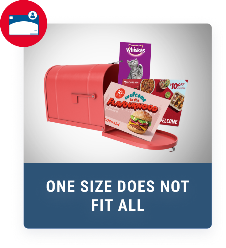 One Size Does Not Fit All